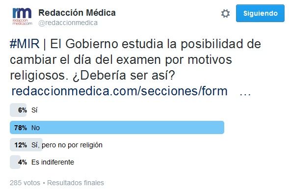 Los resultados de la encuesta realizada por Redacción Médica.