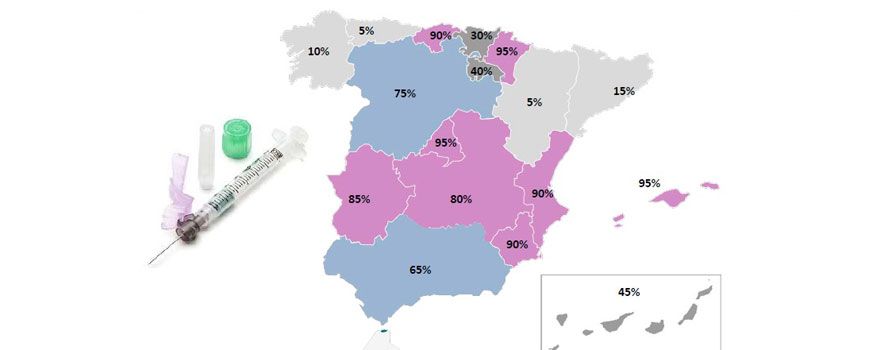 Mapa del nivel de implantación de agujas hipodérmicas en España.