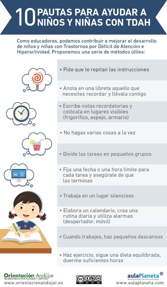 Fuente: Aula Planeta.