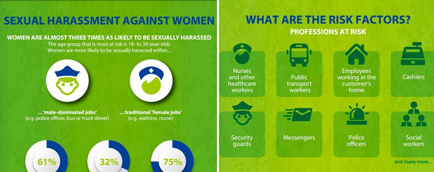 Infografías en las que aparece una enfermera representada con una cofia.