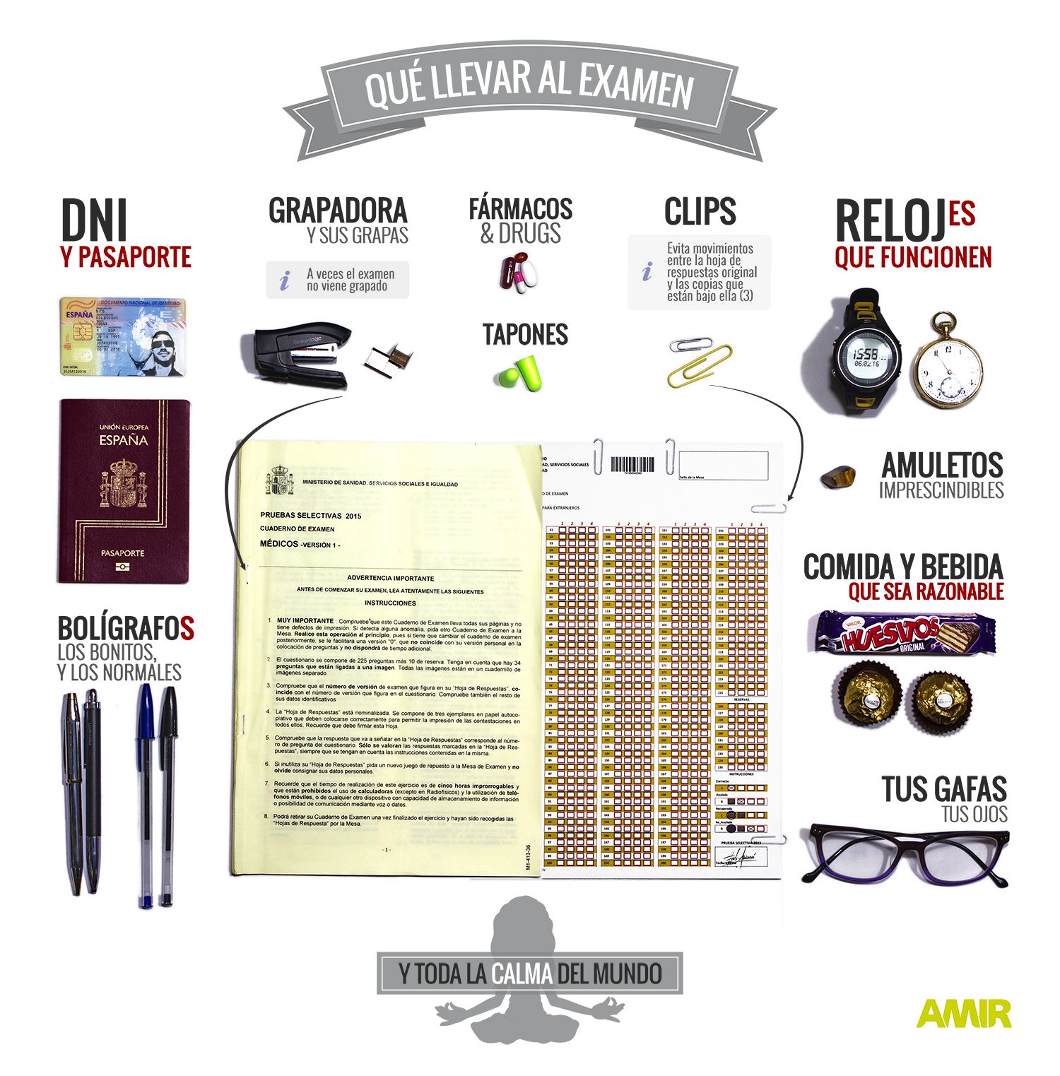  ¿Qué debo llevar al examen MIR? Imagen Cortesía del Dr. Fadi Ammari.
