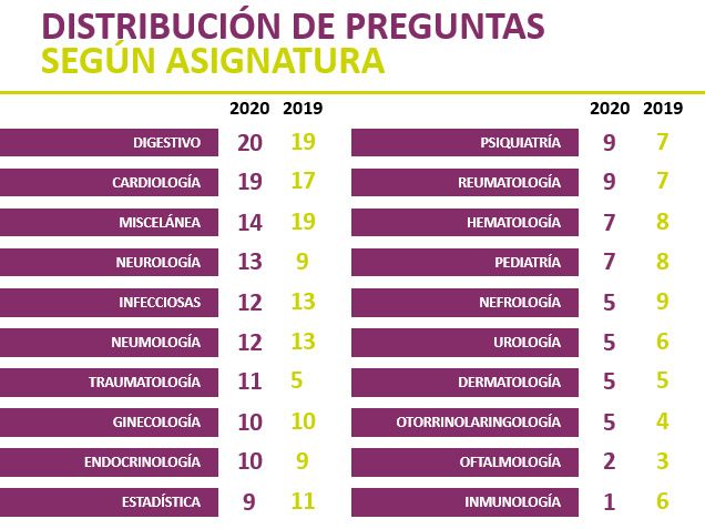 Fuente: Academia AMIR. Imagen, cortesía de Academia AMIR.