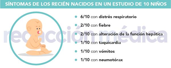 Los síntomas que se detectaron en recién nacidos.