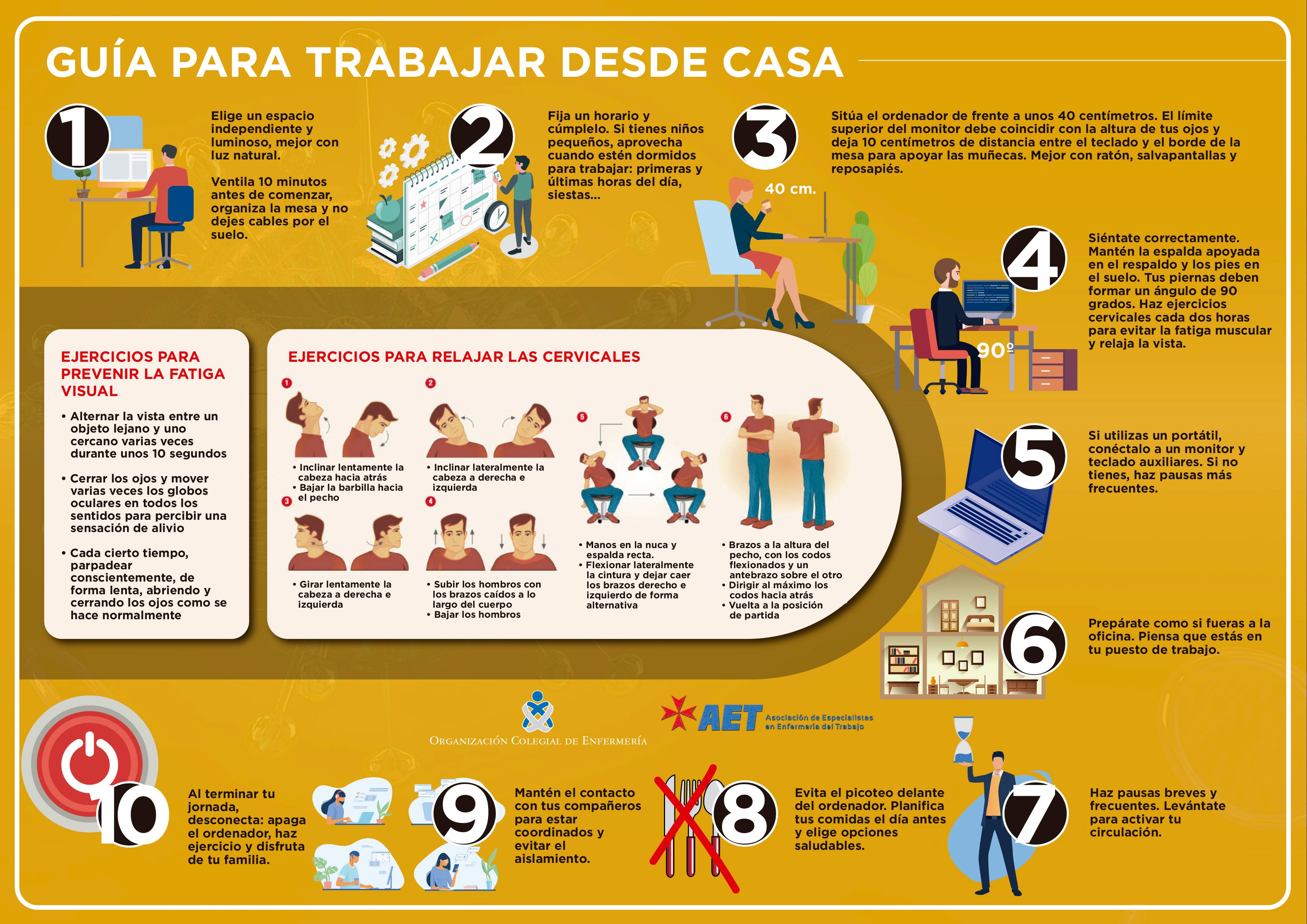Infografía realizada por el Consejo General de Enfermería. 