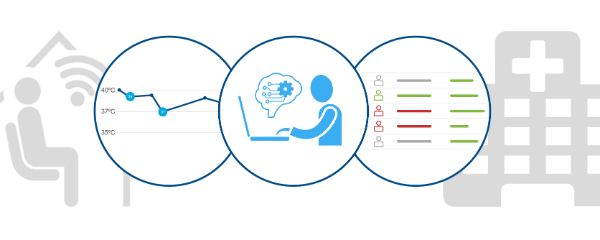Infografía que explica el funcionamiento del sistema de Medtronic.