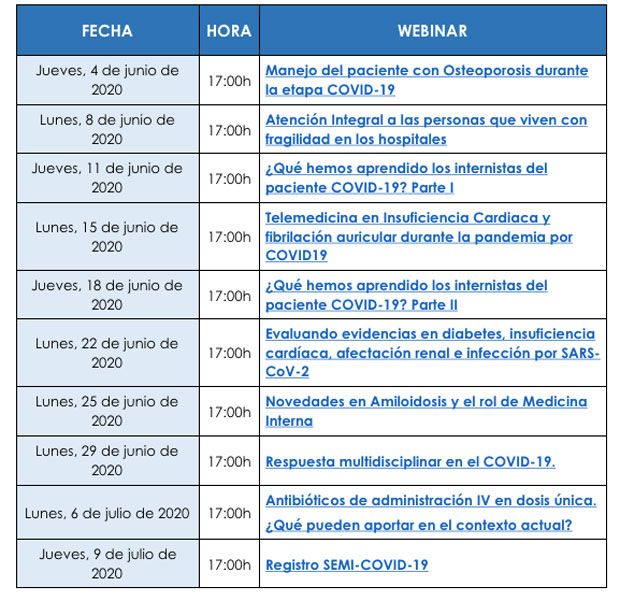 Programación de los webinars de SEMI.