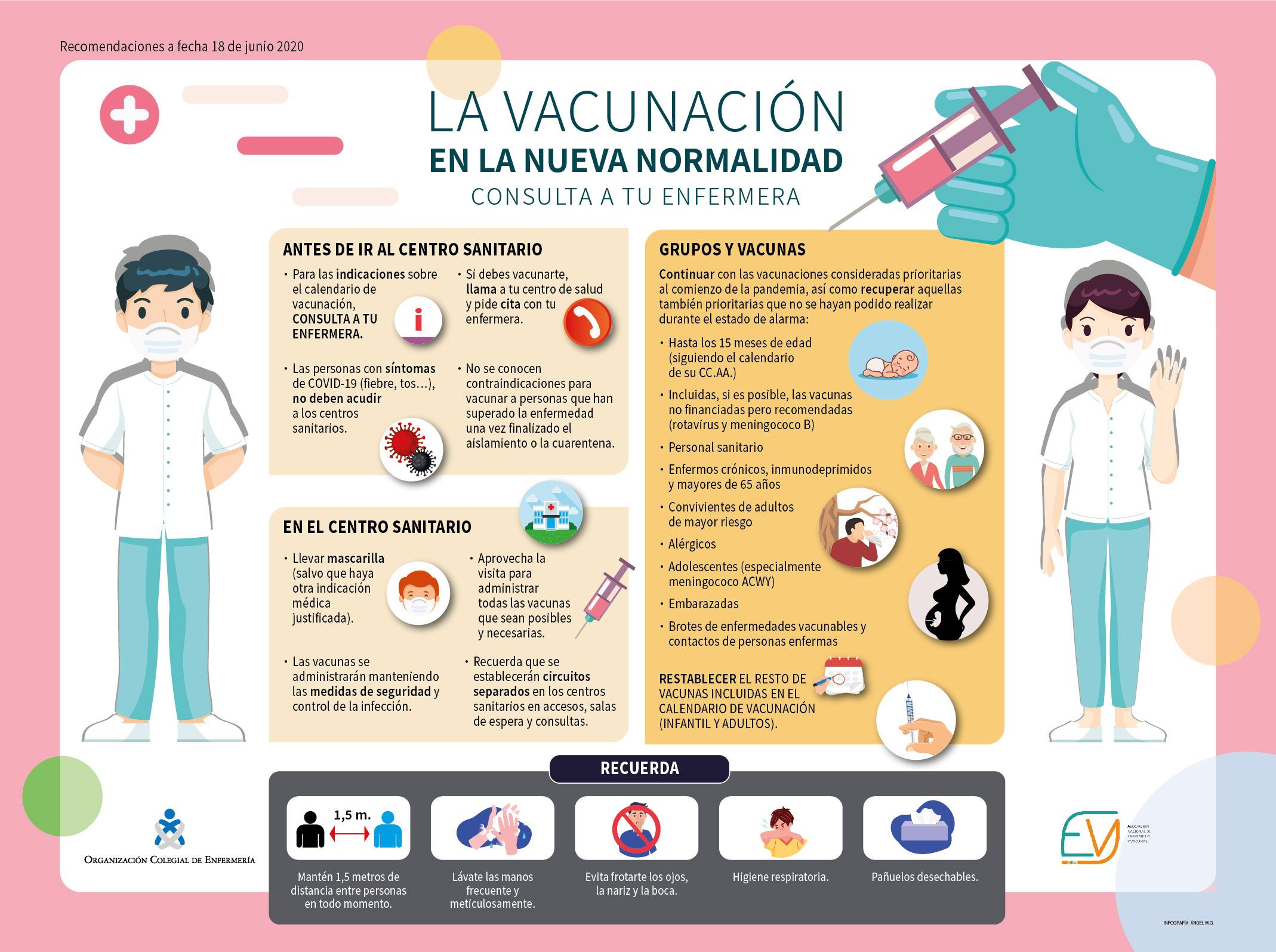 Infografía del CGE.