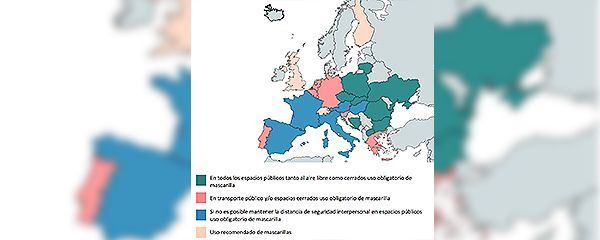 Situación del uso de mascarillas en Europa.