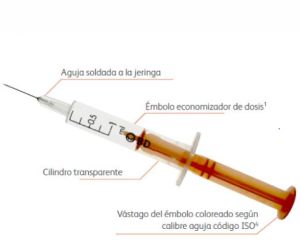 El dispositivo Flu+, fabricado por Becton Dickinson.