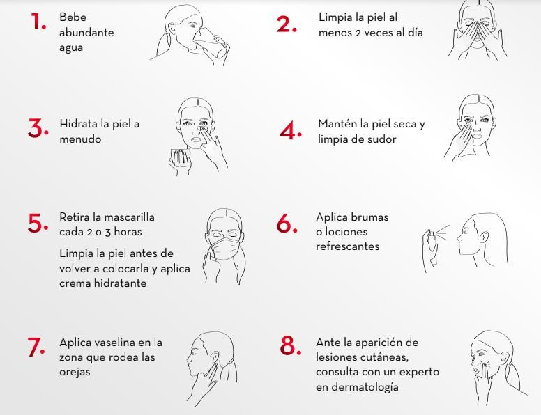 Infografía elaborada por el CGE y Olay. 