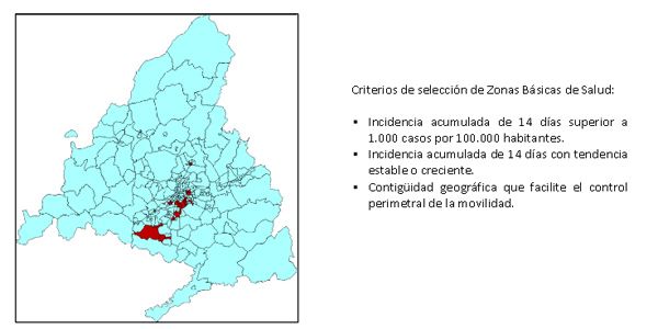 Criterios de selección de las zonas básicas de salud con restricciones de movilidad.