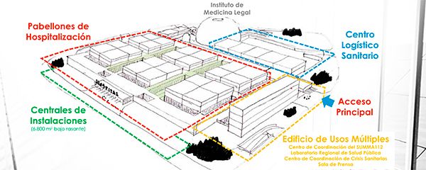 Plano del Hospital Isabel Zendal.