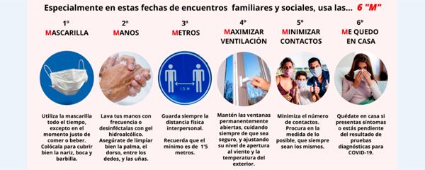 Las seis medidas. Servicio Extremeño de Salud.