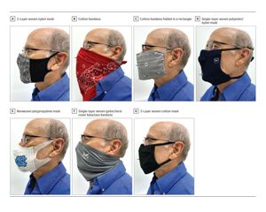 Tipos de protecciones analizadas en el estudio