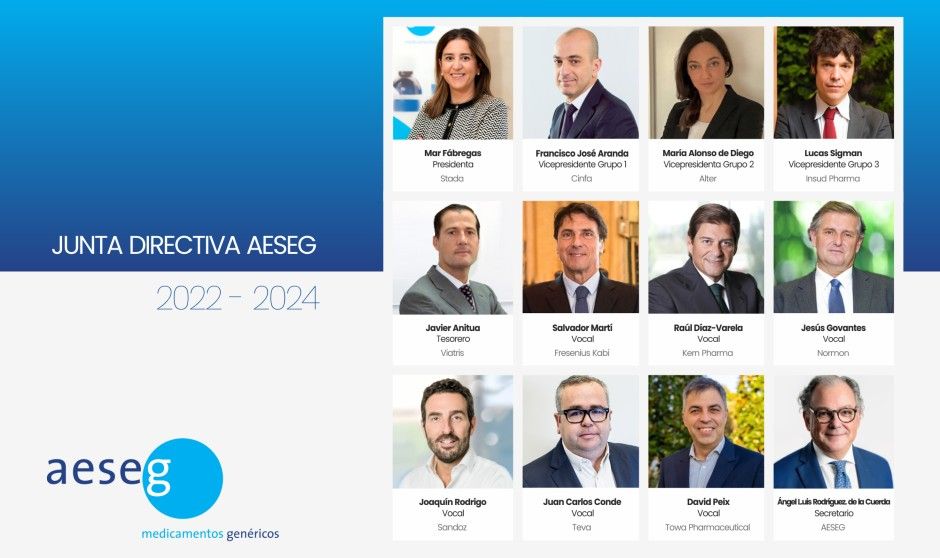 Junta Directiva de la Asociación Española de Medicamentos Genéricos (Aeseg).