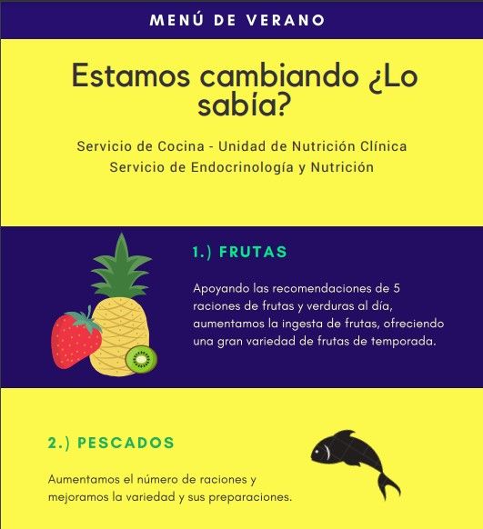 Infografía de la guía de recomendaciones proporcionada a los pacientes
