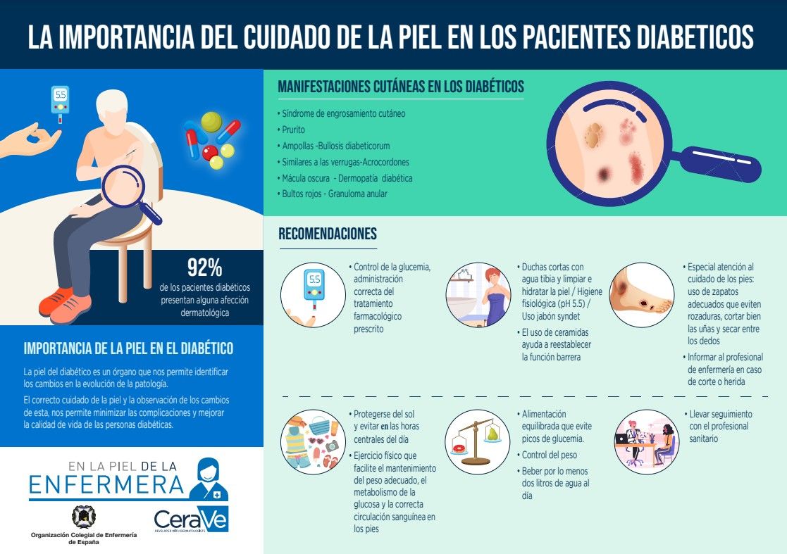 Infografía