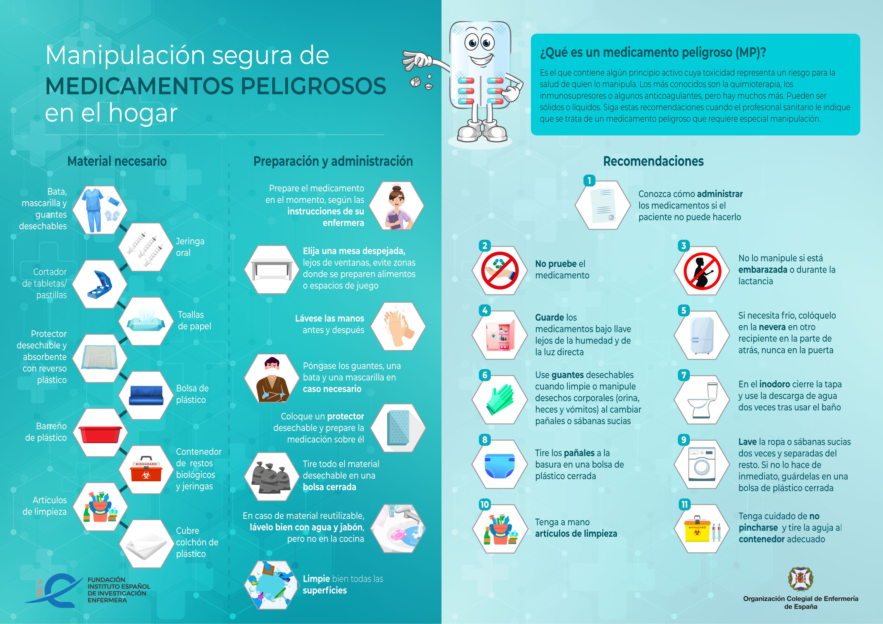Infografía del Consejo General de Enfermería.