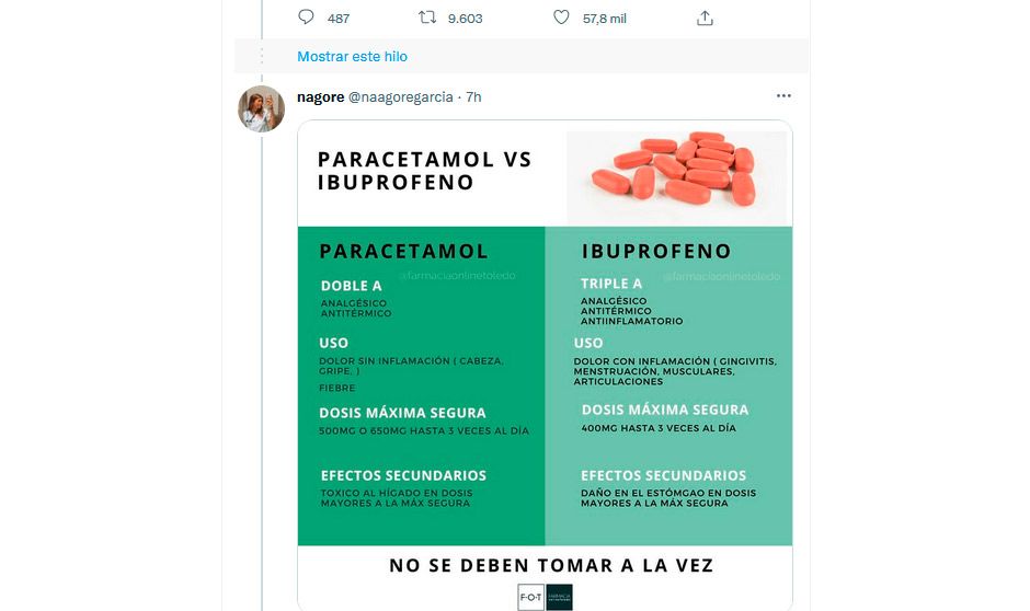 Captura de los tuits compartidos por @naagoregarcia