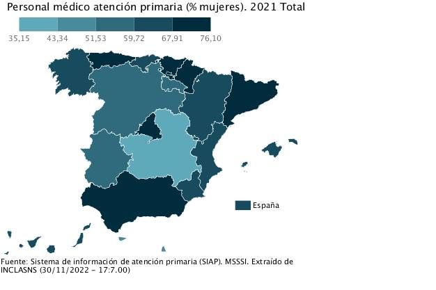 Porcentaje de médicas de Atención Primaria en 2021