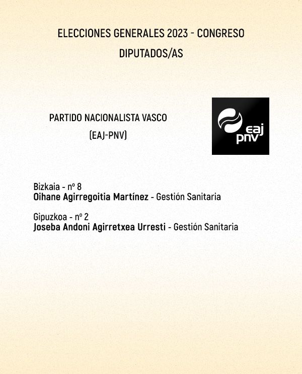Propuesta de candidatos con gestión sanitaria del PNV al Congreso en las elecciones del 23-J.