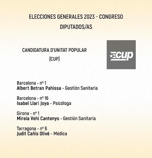 Lista 'sanitaria' de la CUP al Congreso el 23J.