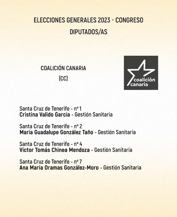 Candidatos con experiencia sanitaria de Coalición Canaria al Congreso para el 23-J.