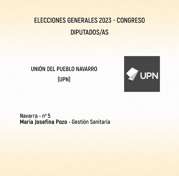 Lista 'sanitaria' de UPN al Congreso para las elecciones generales del 23-J.