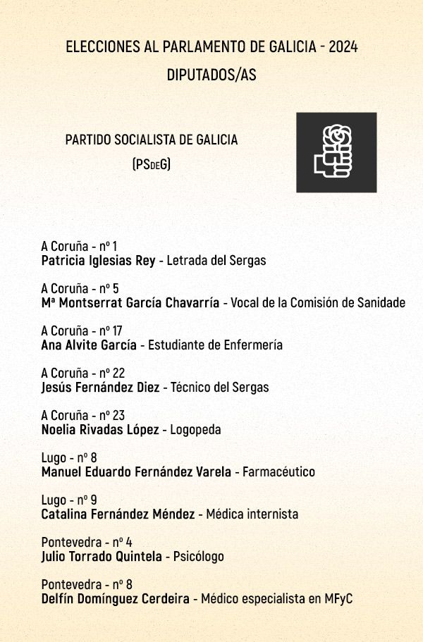 El PSdeG se presentará al 18F con 9 sanitarios en sus listas.