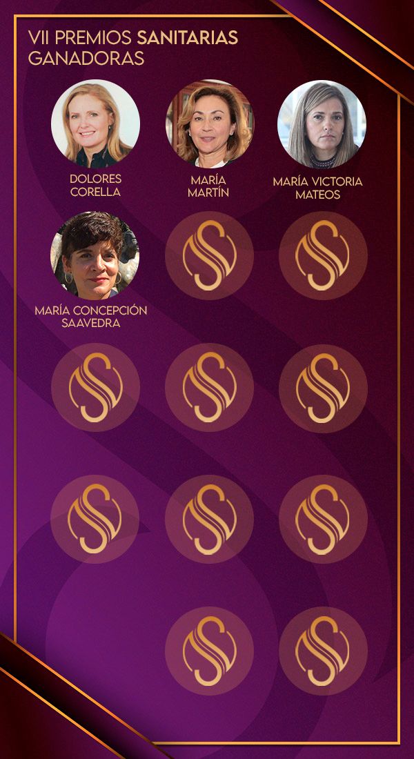 Ganadoras de los VII Premios Sanitarias.