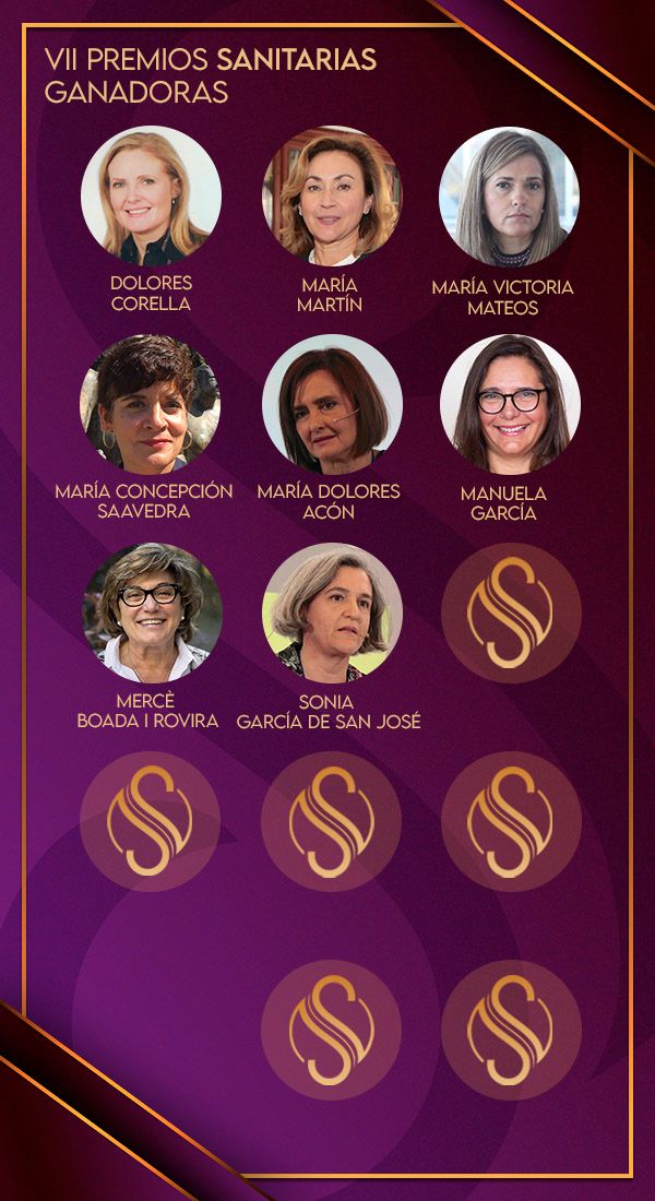 Ganadoras de los VII Premios Sanitarias.