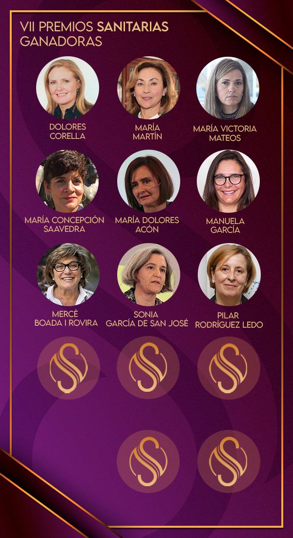 Ganadoras de los VII Premios Sanitarias.