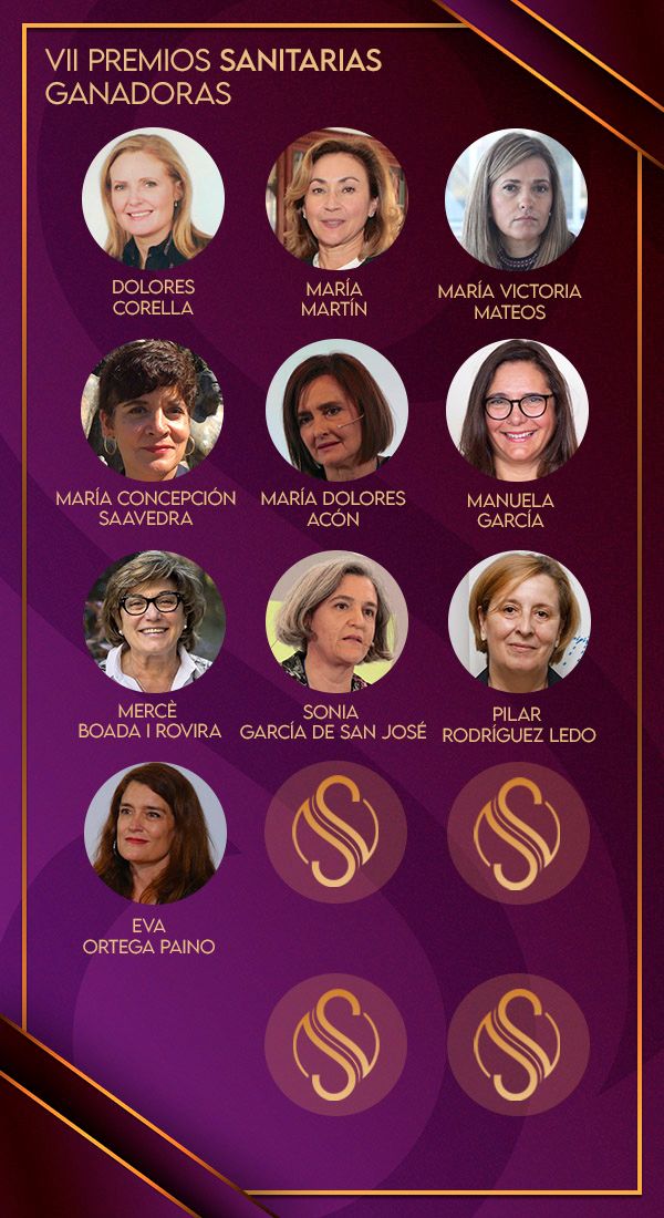 Ganadoras de los VII Premios Sanitarias.