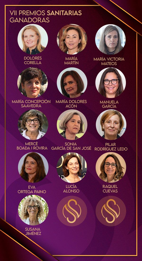 Ganadoras de los VII Premios Sanitarias.