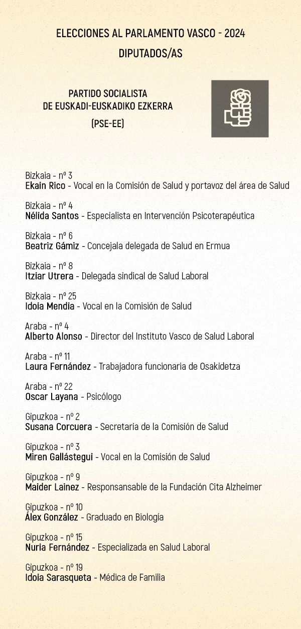 PSE-EE se presenta a las elecciones del 21A con 14 sanitarios, 6 de ellos gestores.