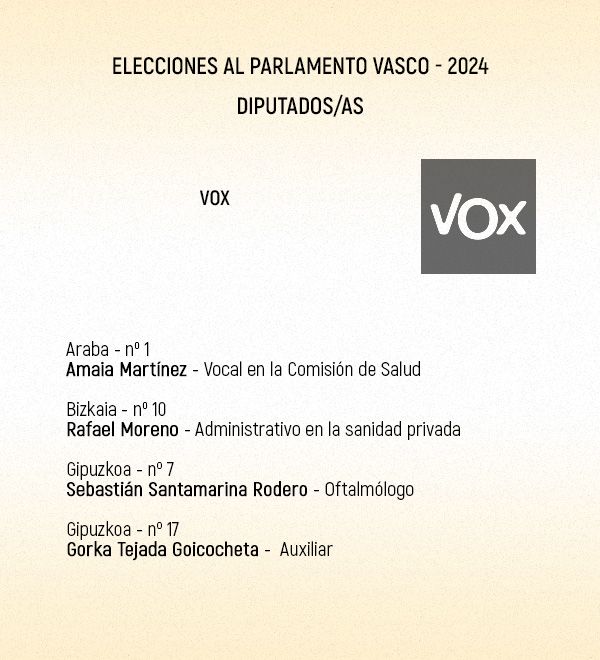 Vox se presenta a las elecciones del 21A con solo cuatro sanitarios en sus listas.