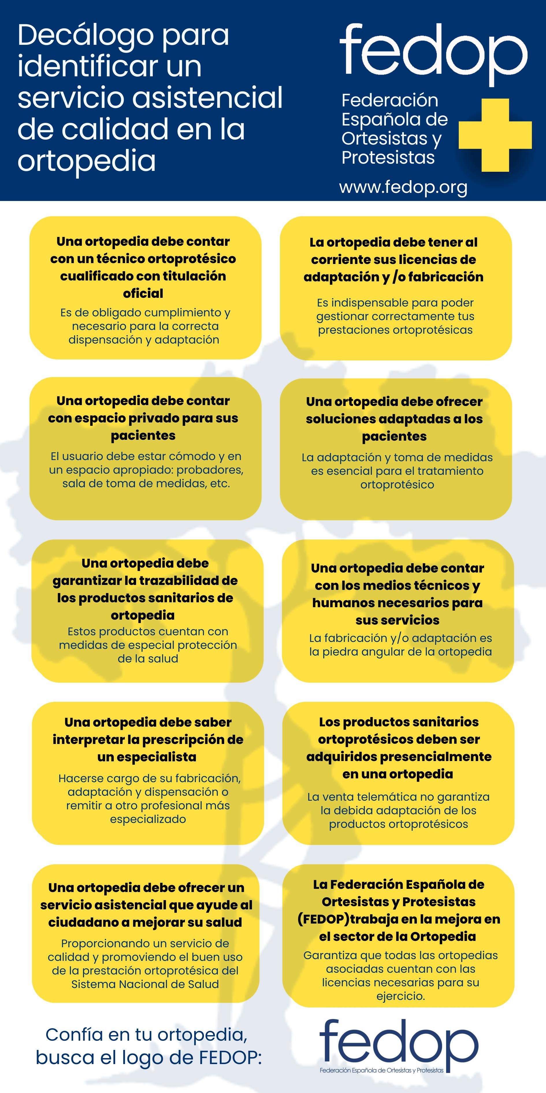 Decálogo de Fedop