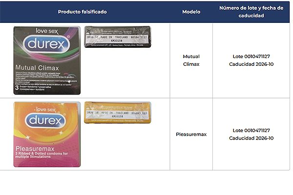 Productos afectados.